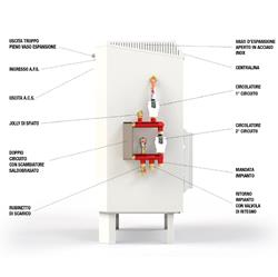 Evolution 4.0 Reverse System 200 1